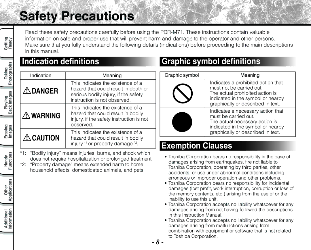 Toshiba PDR-M71 instruction manual Safety Precautions, Indication definitions, Exemption Clauses 