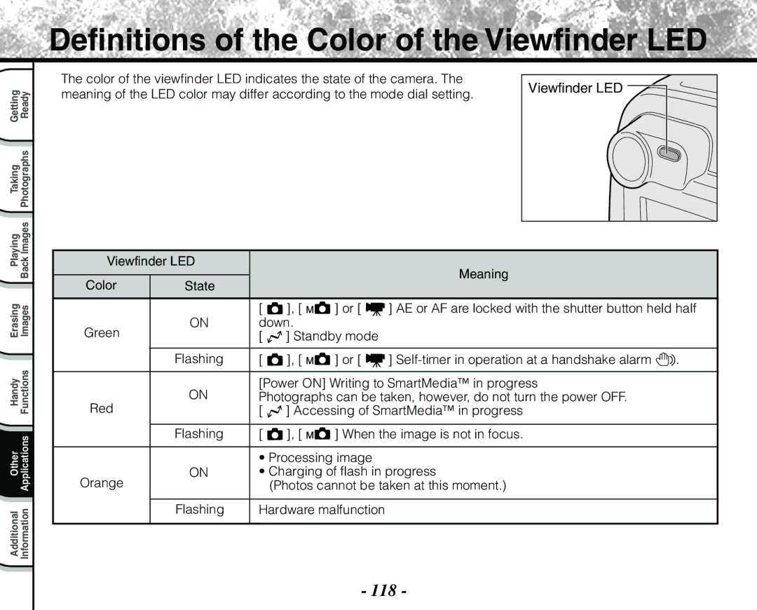 Toshiba PDR-M71 instruction manual Definitions of the Color of the Viewfinder LED, 118, Down Standby mode 