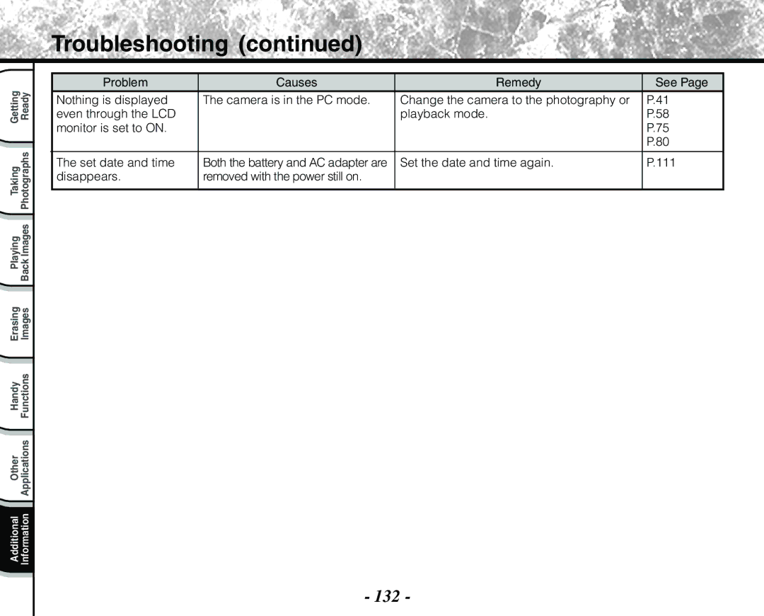 Toshiba PDR-M71 instruction manual 132 