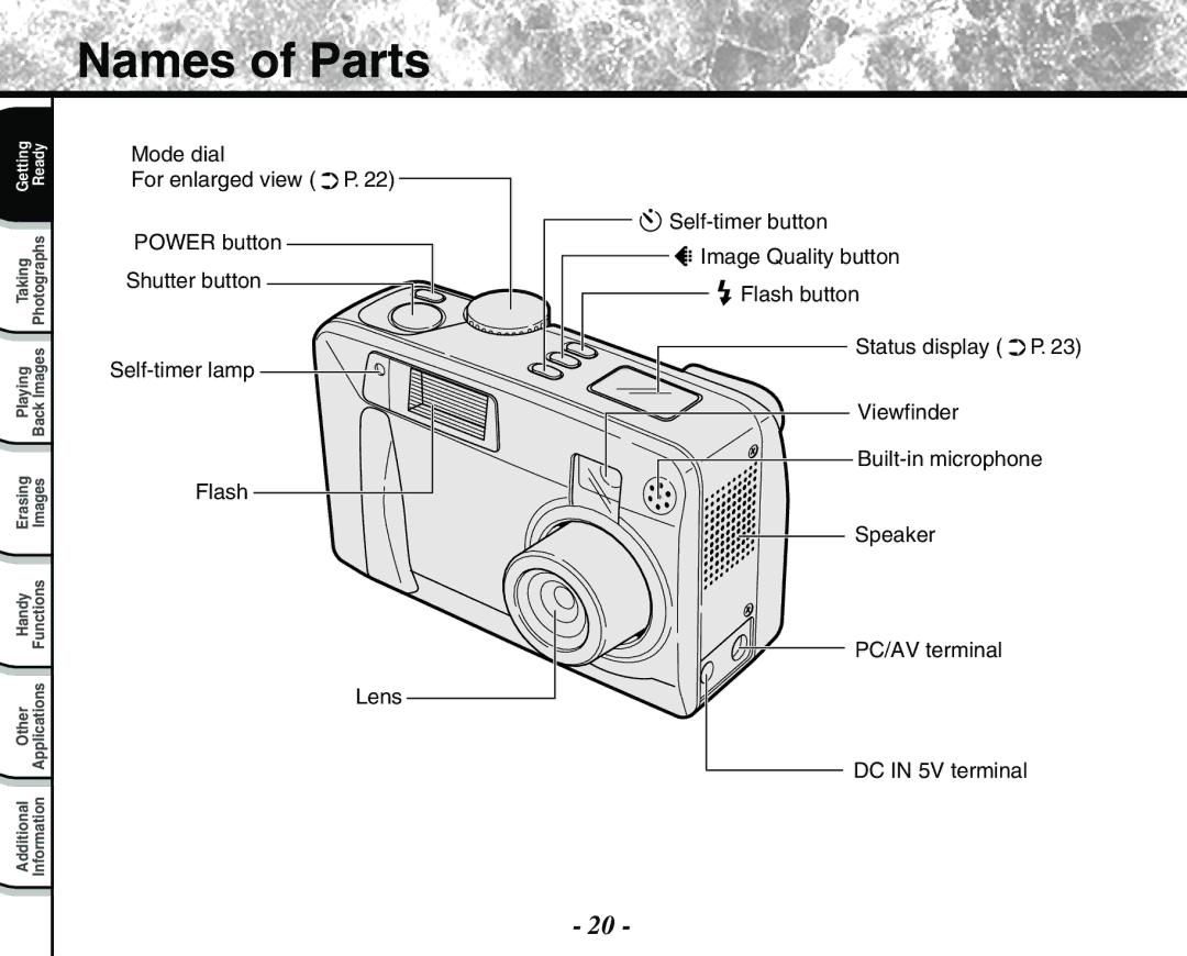 Toshiba PDR-M71 instruction manual Names of Parts, Getting Ready 