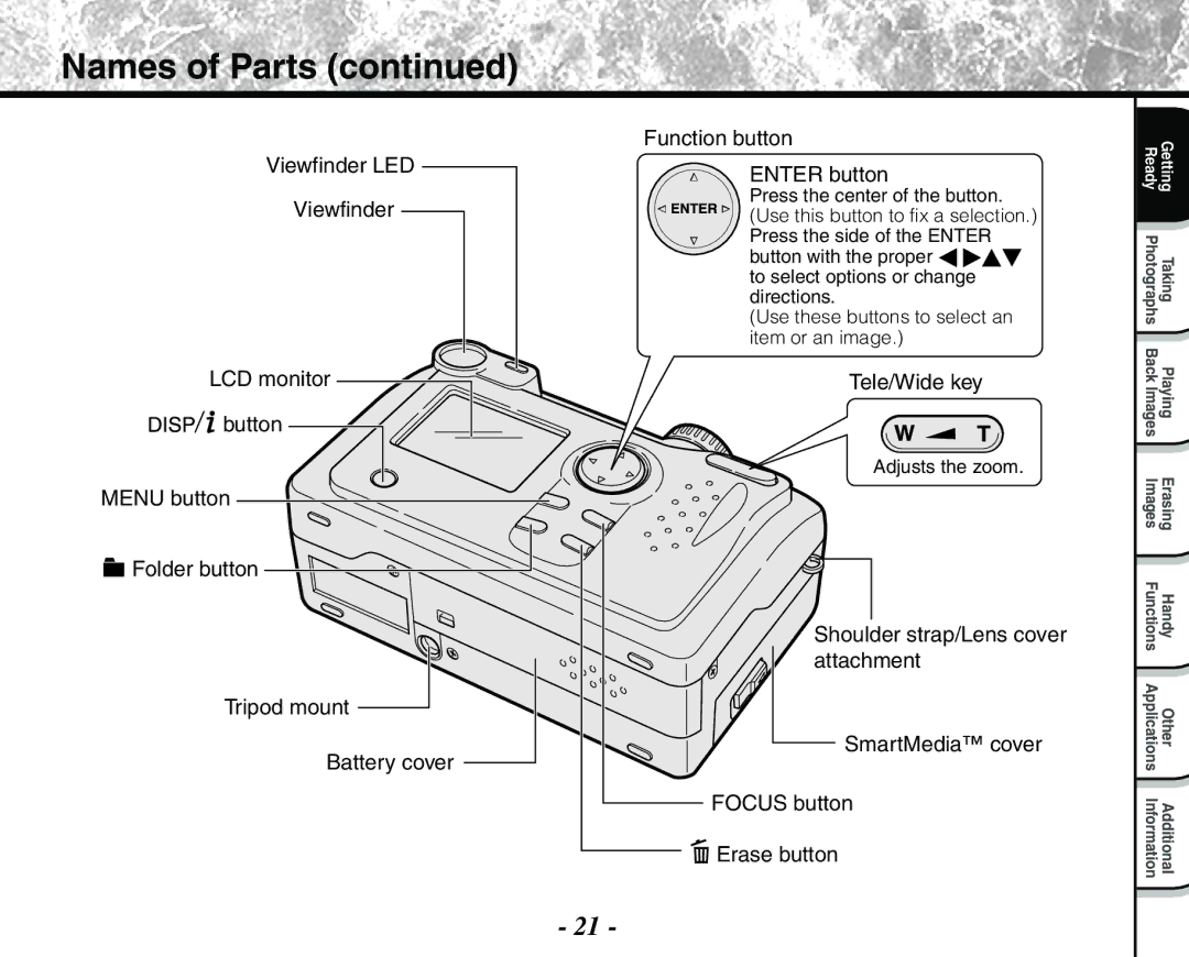 Toshiba PDR-M71 instruction manual Names of Parts, Tele/Wide key 