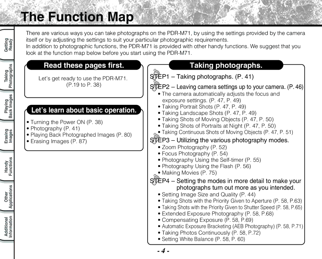 Toshiba PDR-M71 instruction manual Function Map, Utilizing the various photography modes 