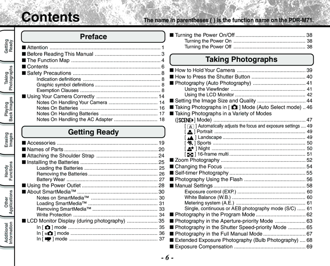 Toshiba PDR-M71 instruction manual Contents 