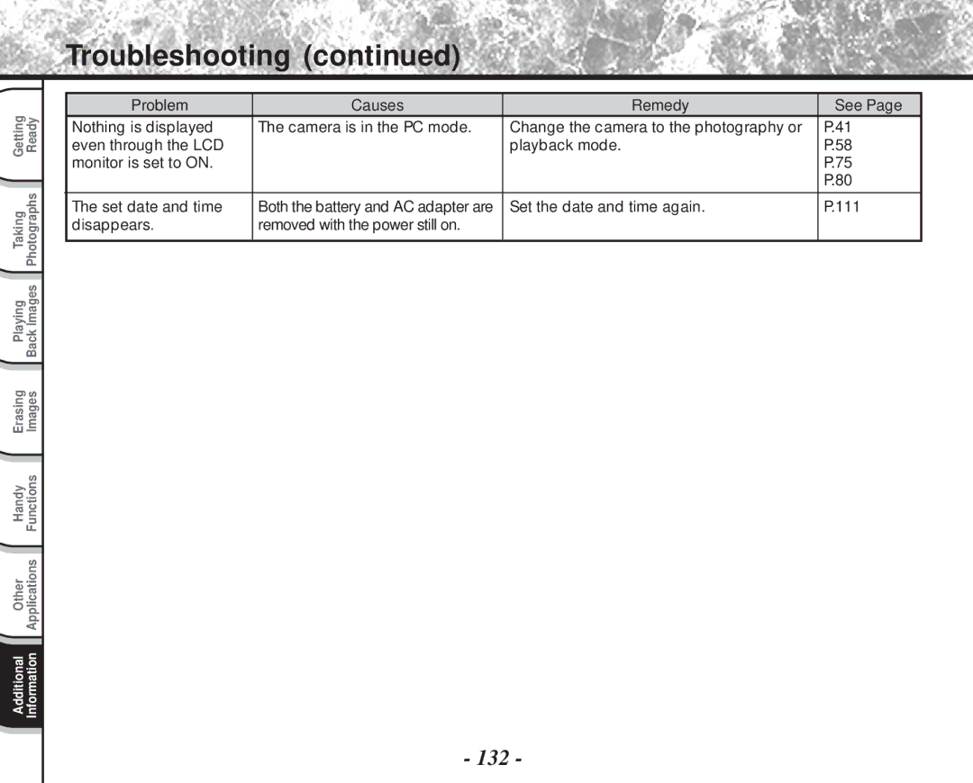 Toshiba PDR-M81 instruction manual 132 