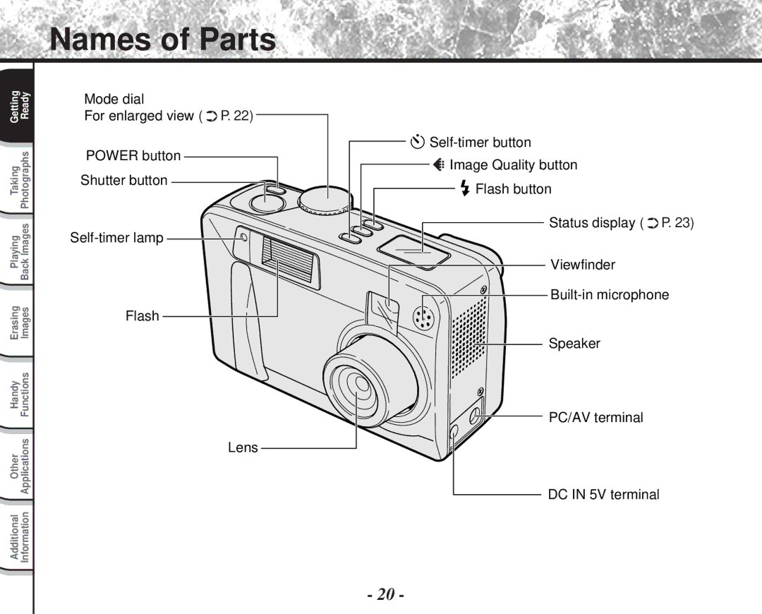 Toshiba PDR-M81 instruction manual Names of Parts, Getting Ready 