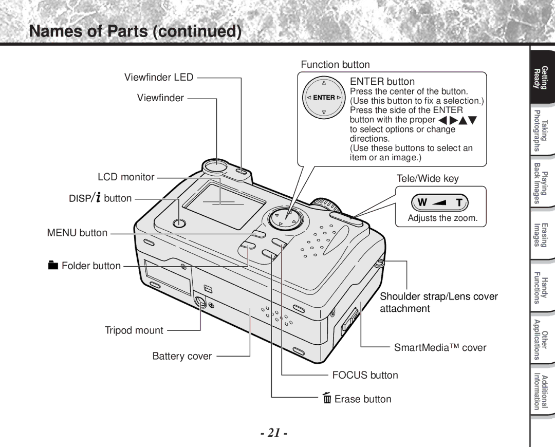 Toshiba PDR-M81 instruction manual Names of Parts, Tele/Wide key 