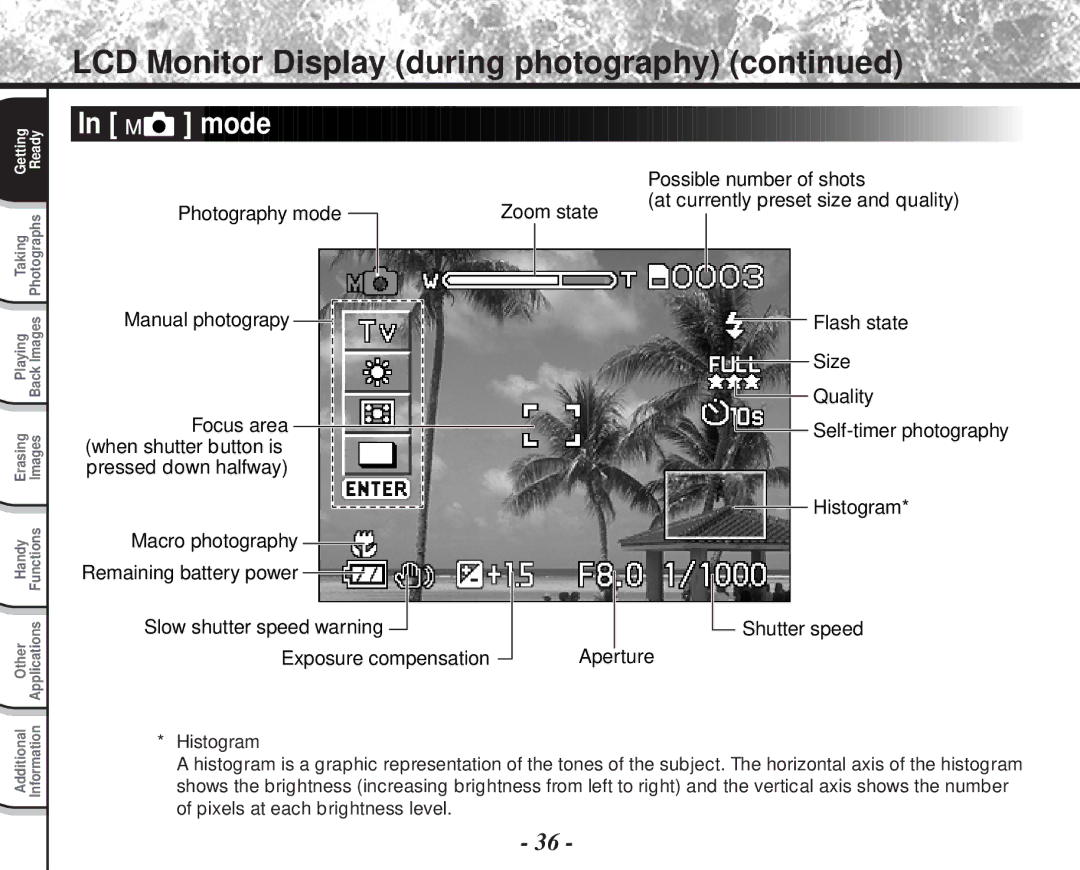 Toshiba PDR-M81 instruction manual LCD Monitor Display during photography, Focus area, Histogram, Macro photography 