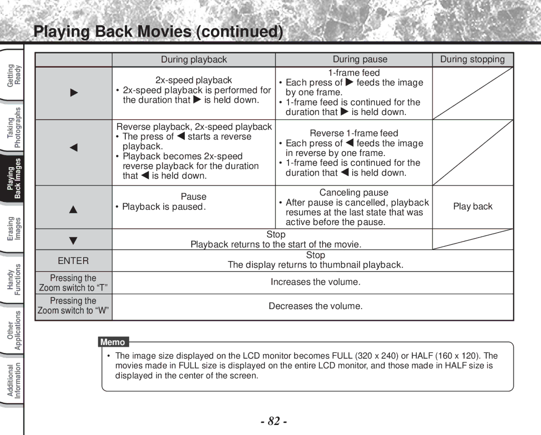 Toshiba PDR-M81 Playing Back Movies, During playback During pause During stopping, Resumes at the last state that was 