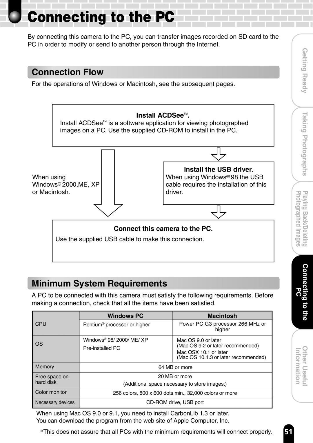 Toshiba PDR-T20 instruction manual Connecting to the PC, Connection Flow, Minimum System Requirements, Tothe 