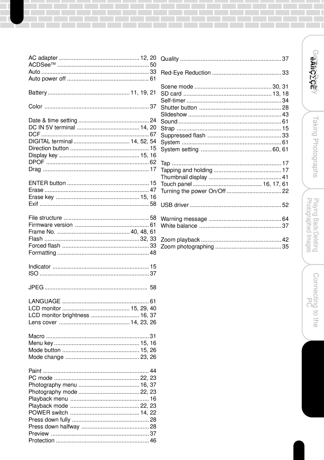 Toshiba PDR-T20 instruction manual Index 