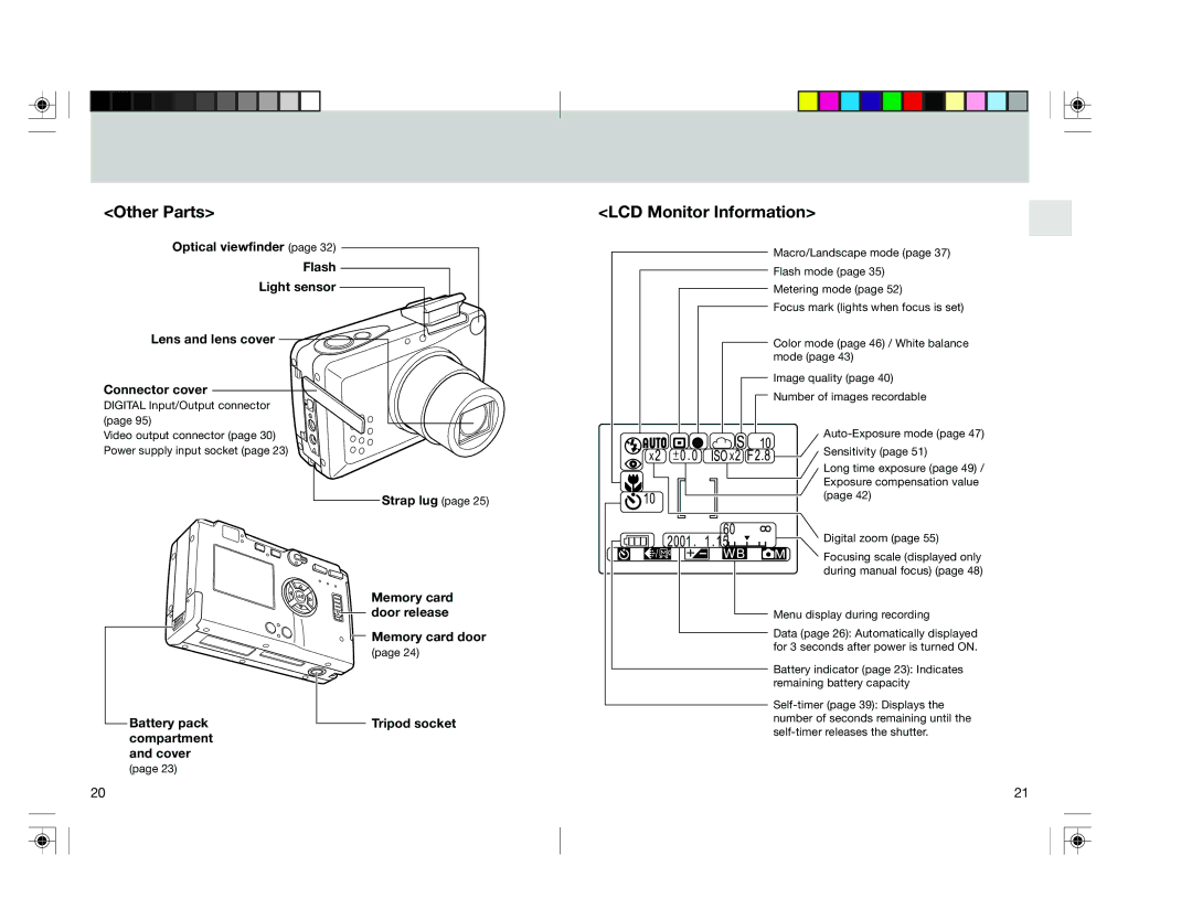 Toshiba pmn user manual Battery pack, Cover, Strap lug Memory card door release Tripod socket 