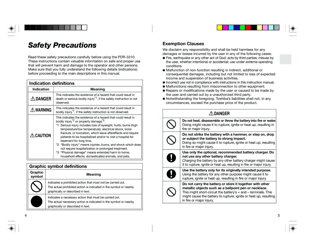 Toshiba pmn user manual Indication Meaning, Graphic Meaning 