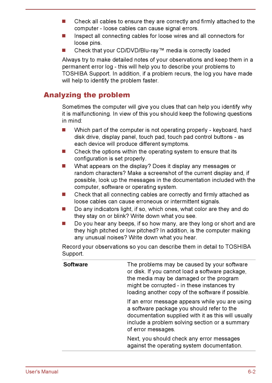 Toshiba Pro C470D, Pro L770D, Pro L775D, Pro C670, Pro C676, C675D, C670D user manual Analyzing the problem, Software 