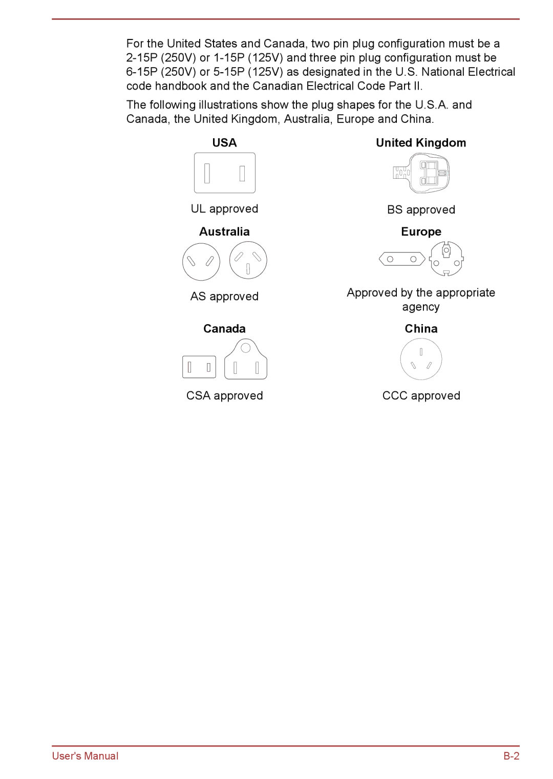 Toshiba C670D, Pro C470D, Pro L770D, Pro L775D, Pro C670, Pro C676, C675D user manual Australia Europe, Canada China 