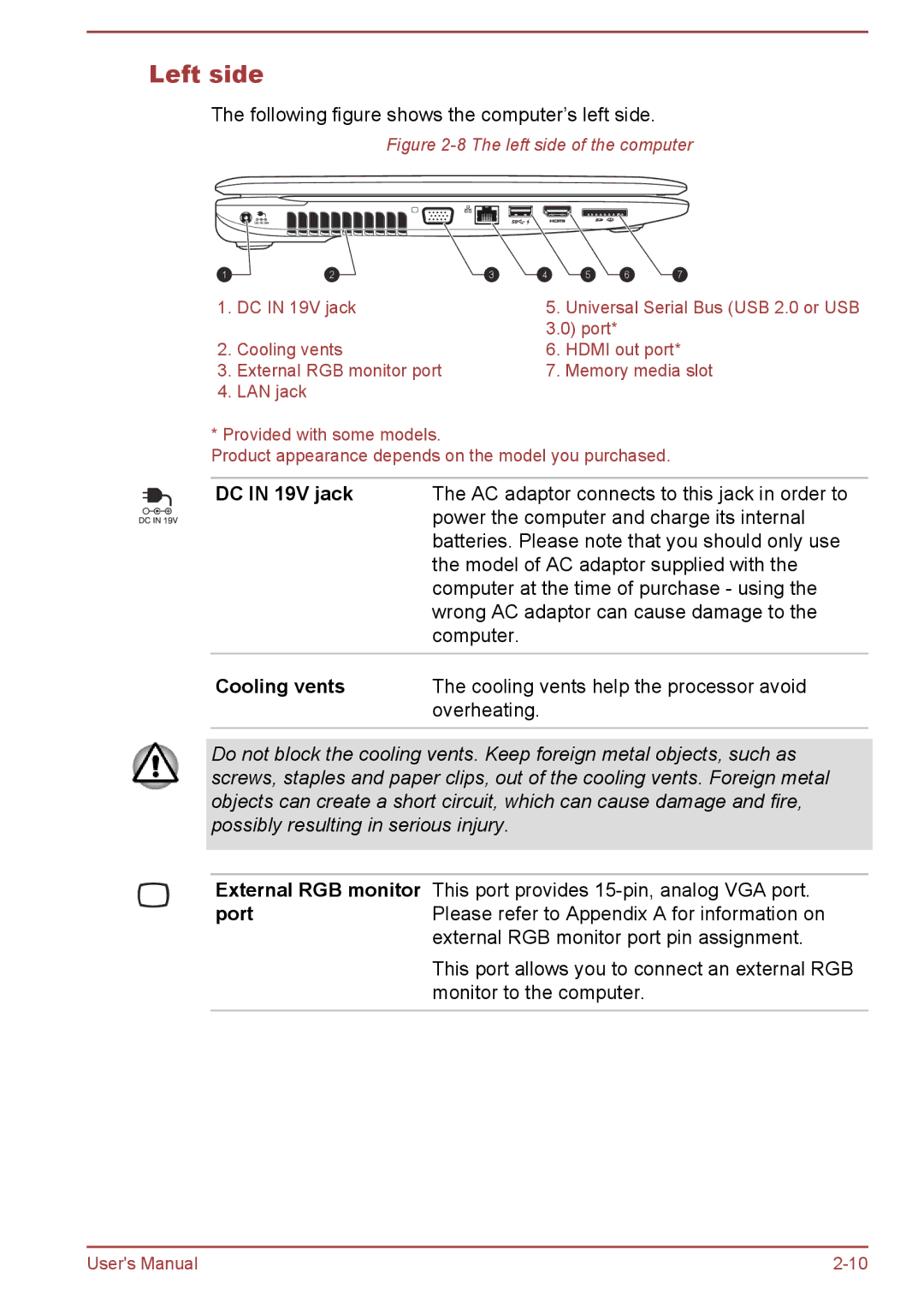 Toshiba Pro C676, Pro C470D, Pro L770D, Pro L775D, Pro C670, C675D, C670D user manual DC in 19V jack 