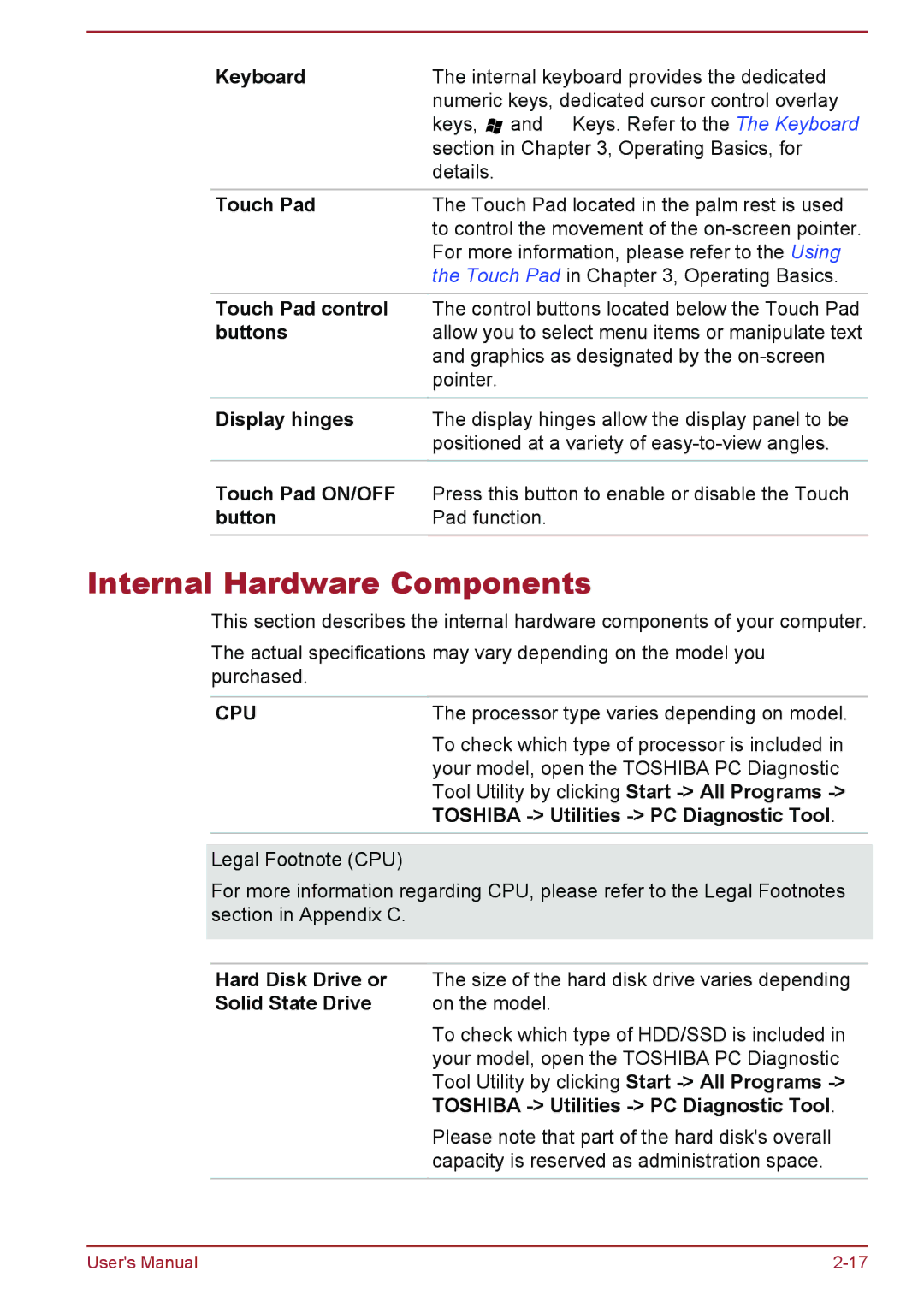 Toshiba C670D, Pro C470D, Pro L770D, Pro L775D, Pro C670, Pro C676, C675D user manual Internal Hardware Components 