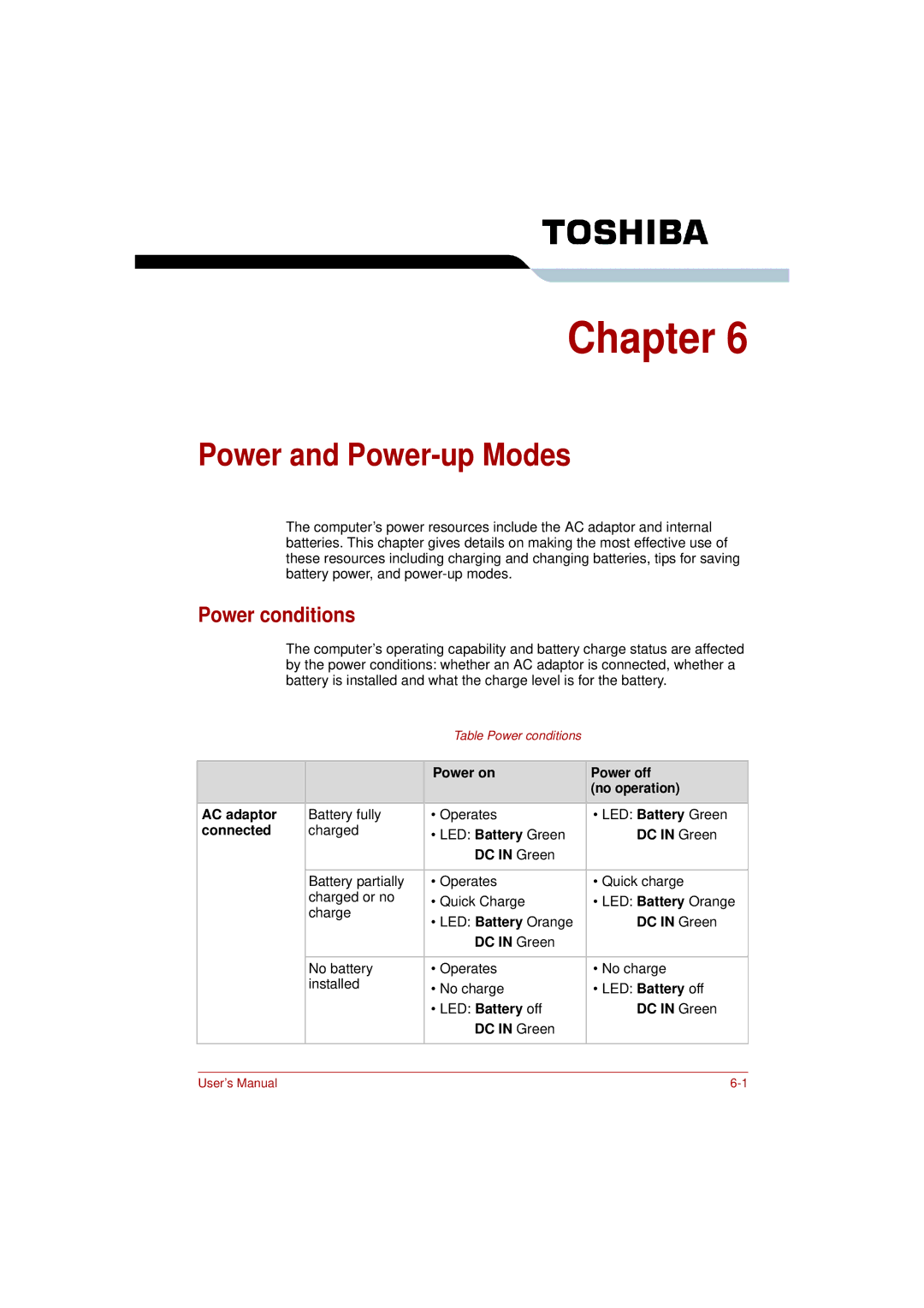 Toshiba PRO L300D Power and Power-up Modes, Power conditions, Power on Power off No operation AC adaptor, Connected 