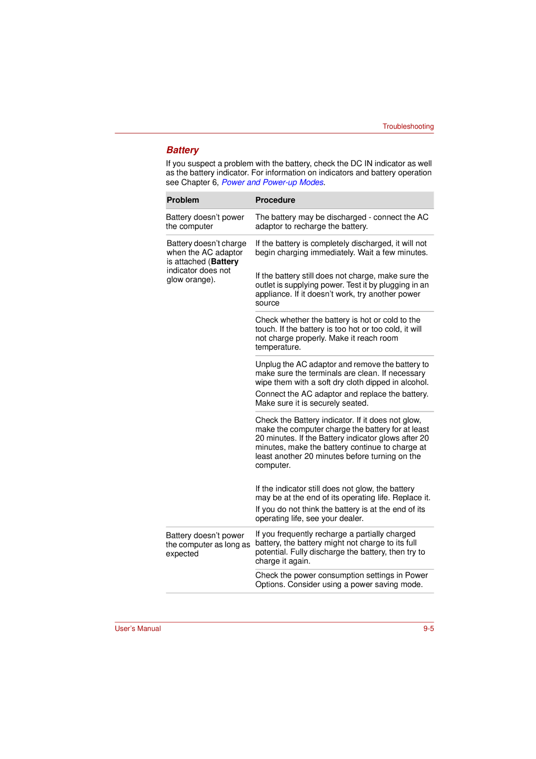 Toshiba PRO L300D user manual Battery 