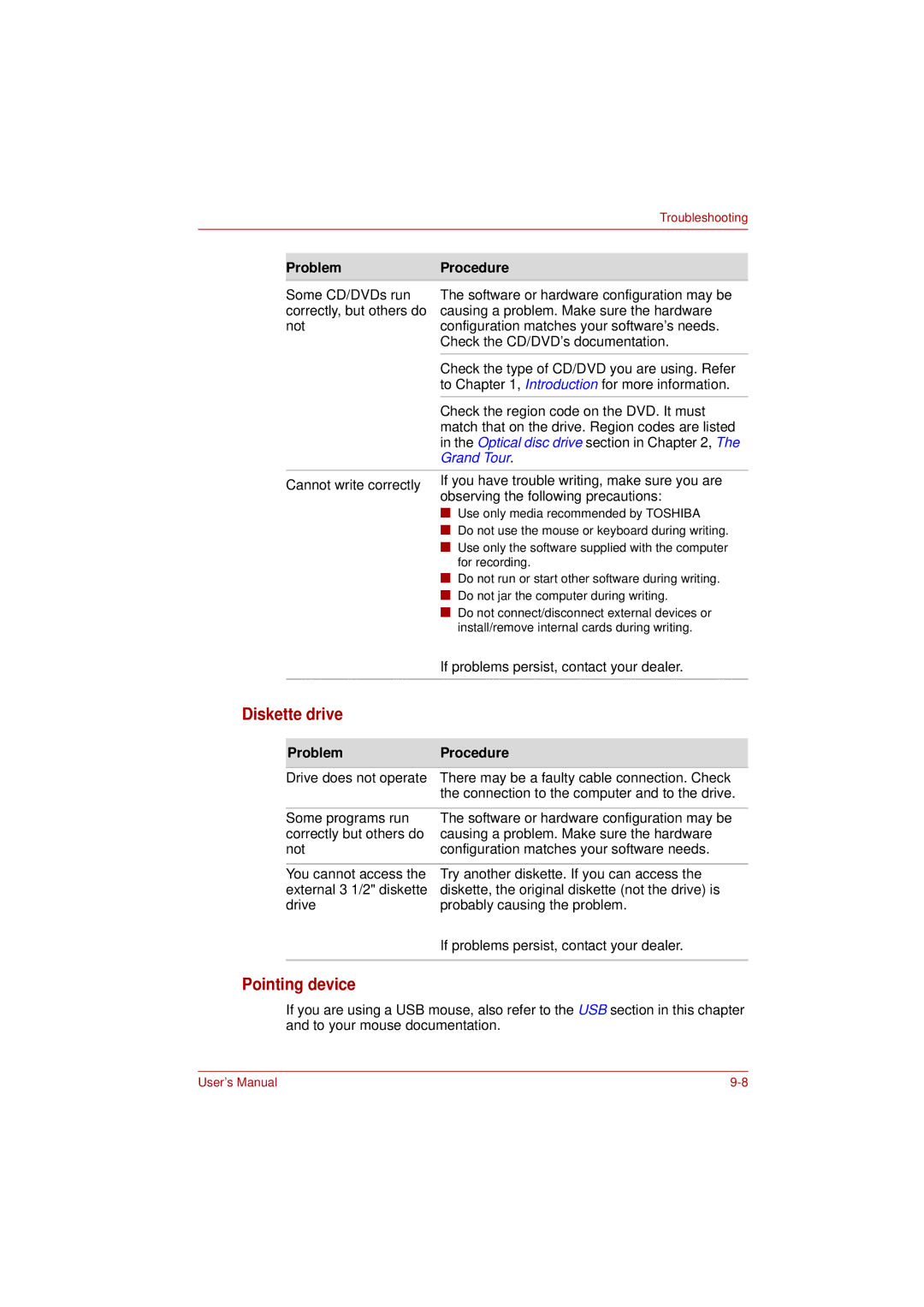 Toshiba PRO L300D user manual Diskette drive, Grand Tour 