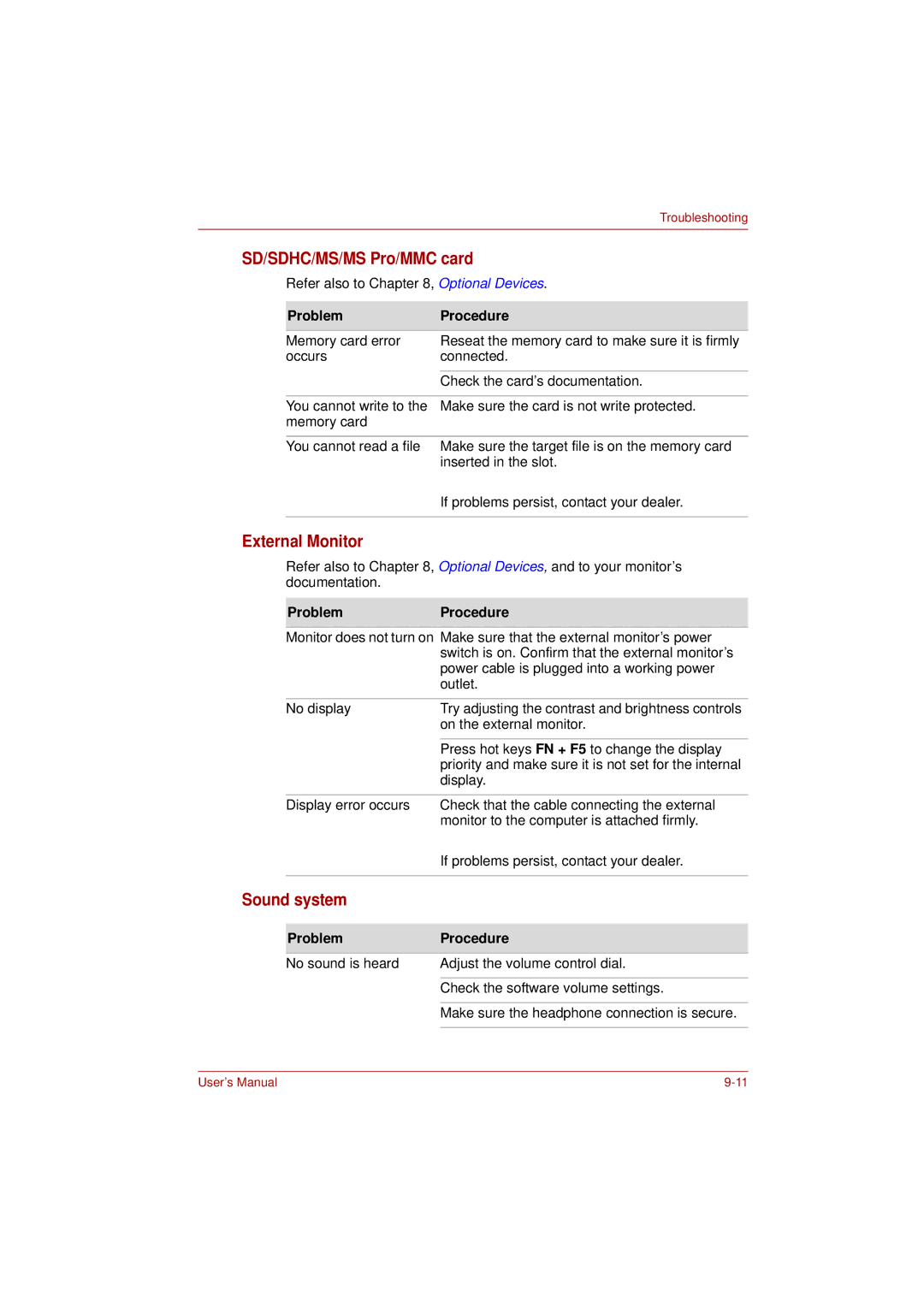 Toshiba PRO L300D user manual SD/SDHC/MS/MS Pro/MMC card, External Monitor, Sound system 