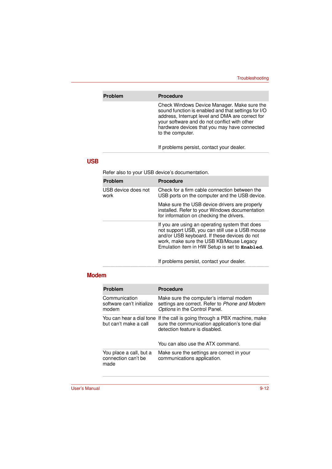 Toshiba PRO L300D user manual Usb, Modem 