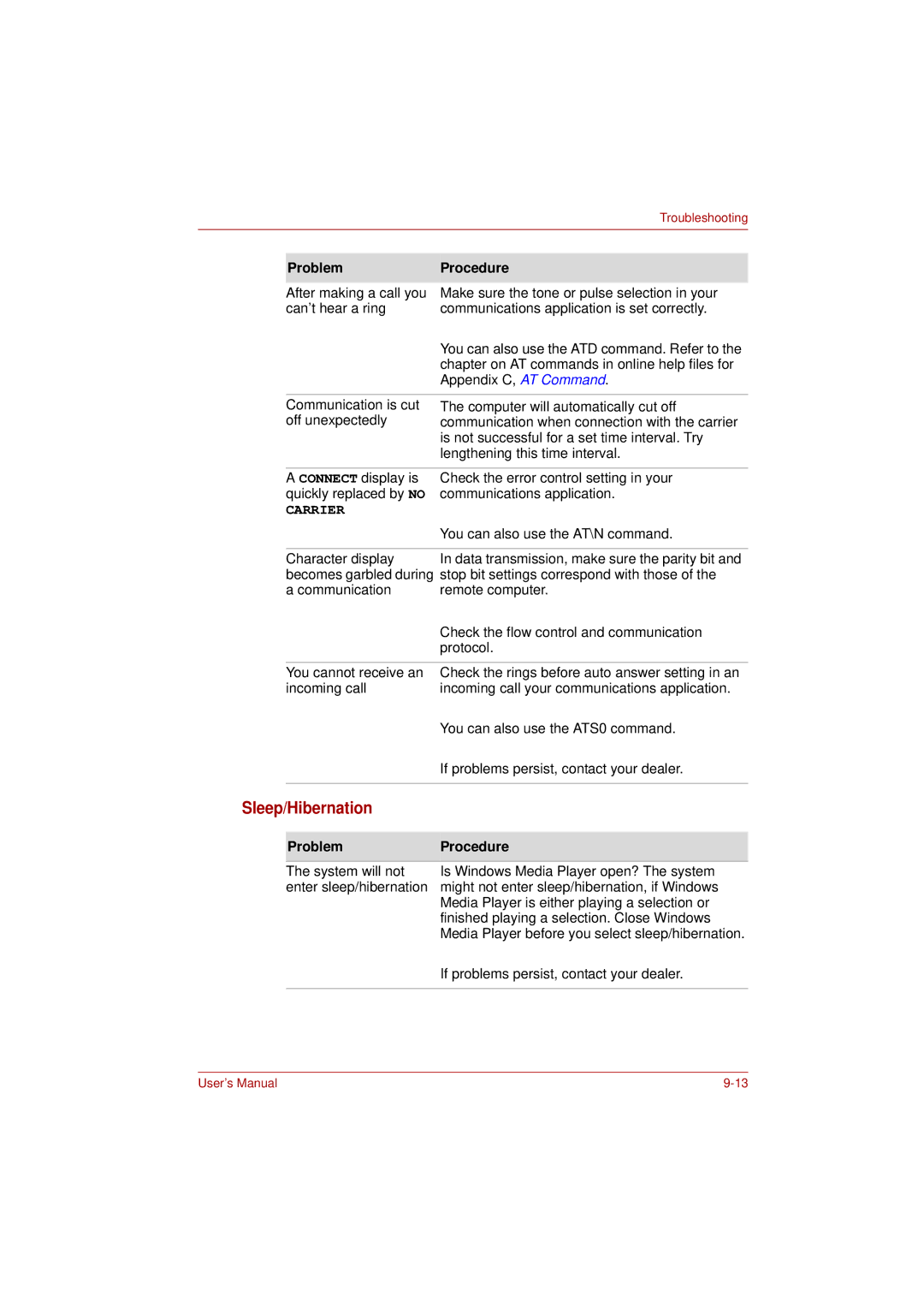 Toshiba PRO L300D user manual Sleep/Hibernation, Carrier 