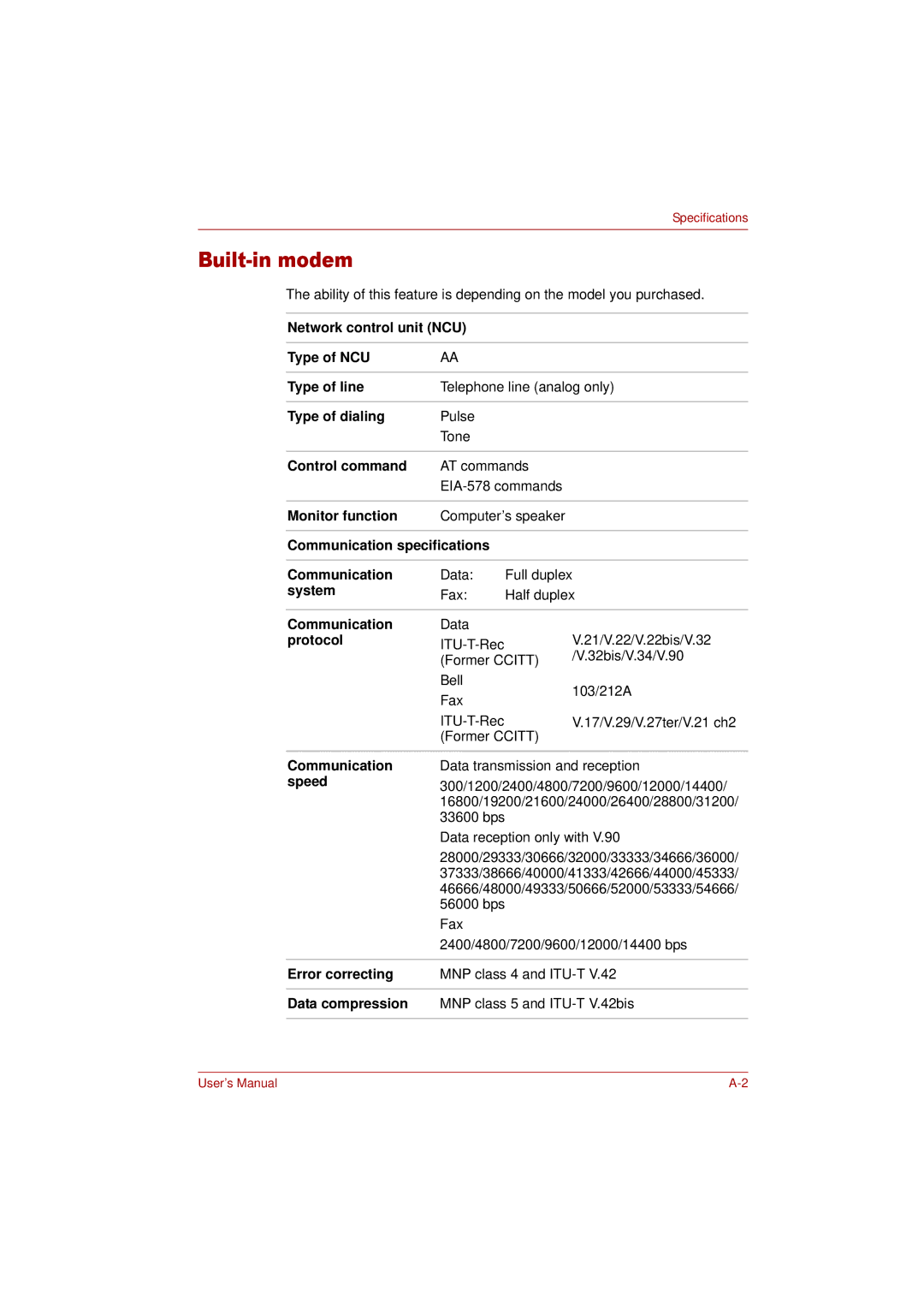 Toshiba PRO L300D user manual Built-in modem 