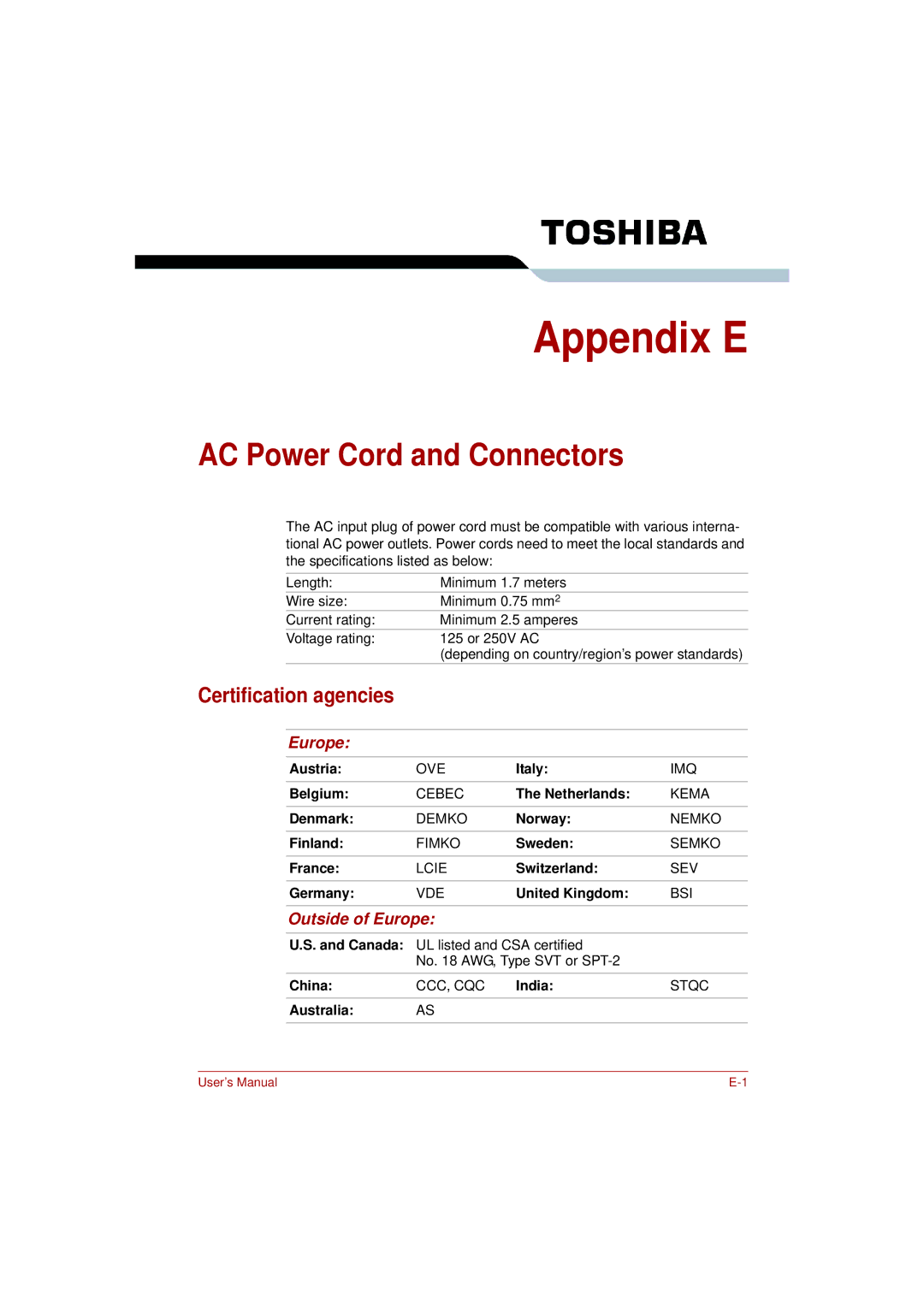 Toshiba PRO L300D user manual AC Power Cord and Connectors, Certification agencies, Outside of Europe 