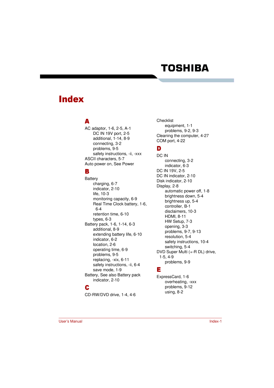 Toshiba PRO L300D user manual Index 