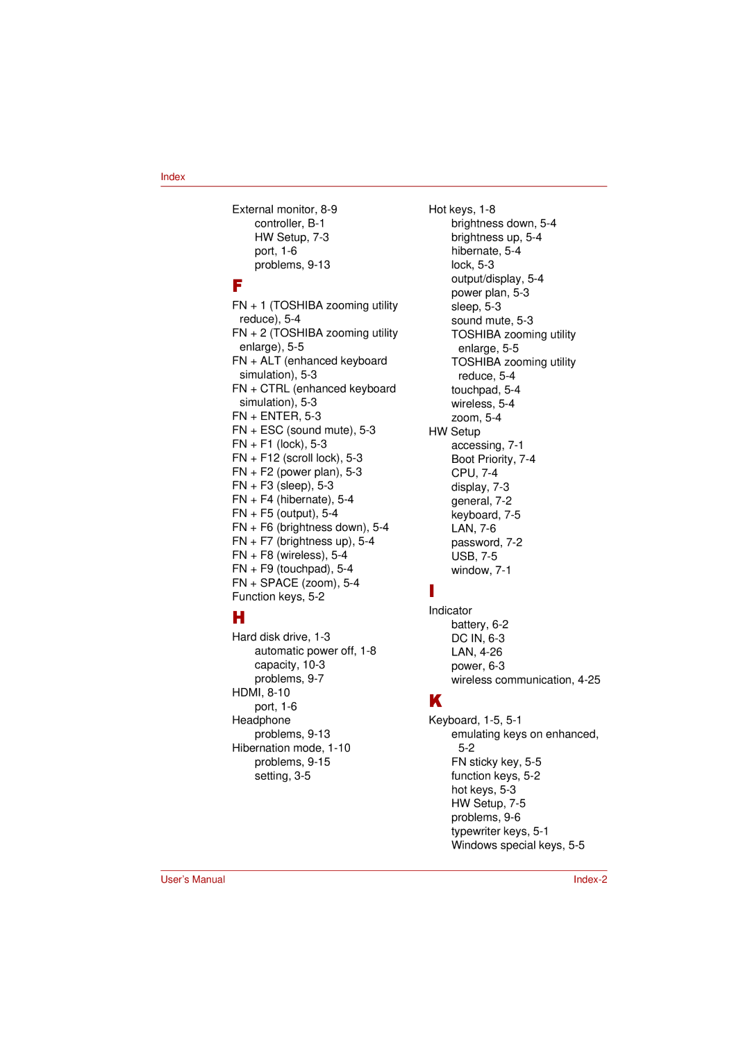 Toshiba PRO L300D user manual Index 