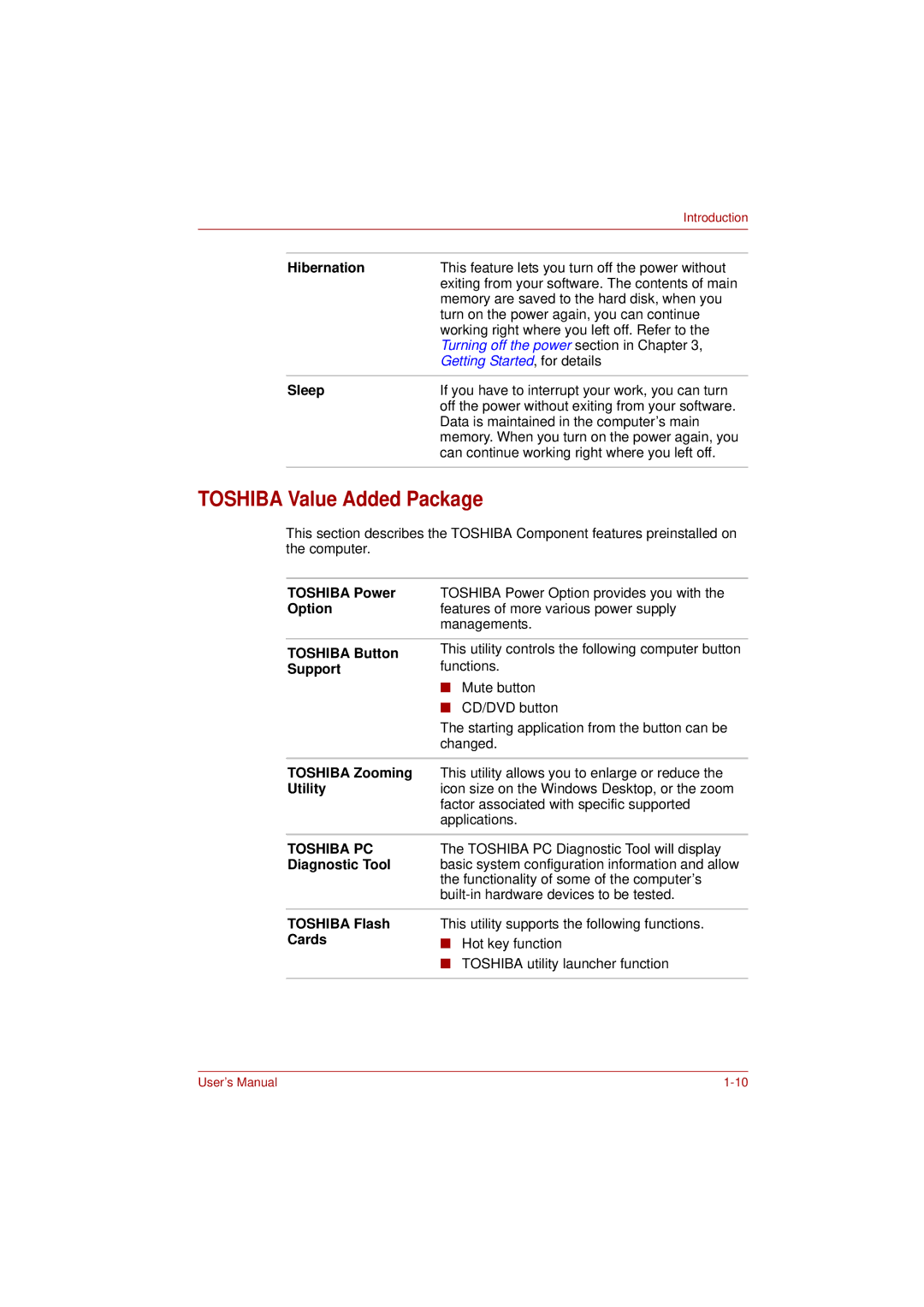 Toshiba PRO L300D user manual Toshiba Value Added Package 