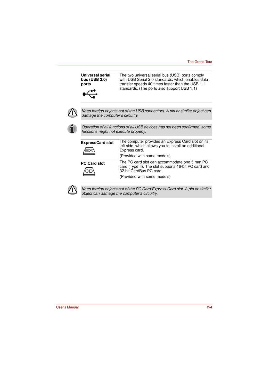 Toshiba PRO L300D user manual Computer provides an Express Card slot on its 