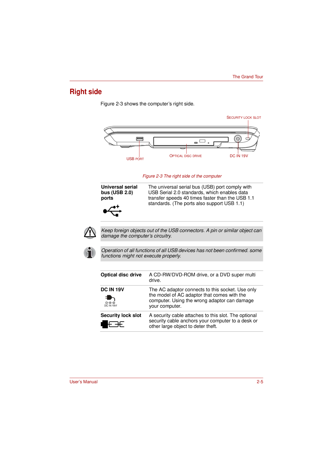 Toshiba PRO L300D user manual Right side, Optical disc drive 