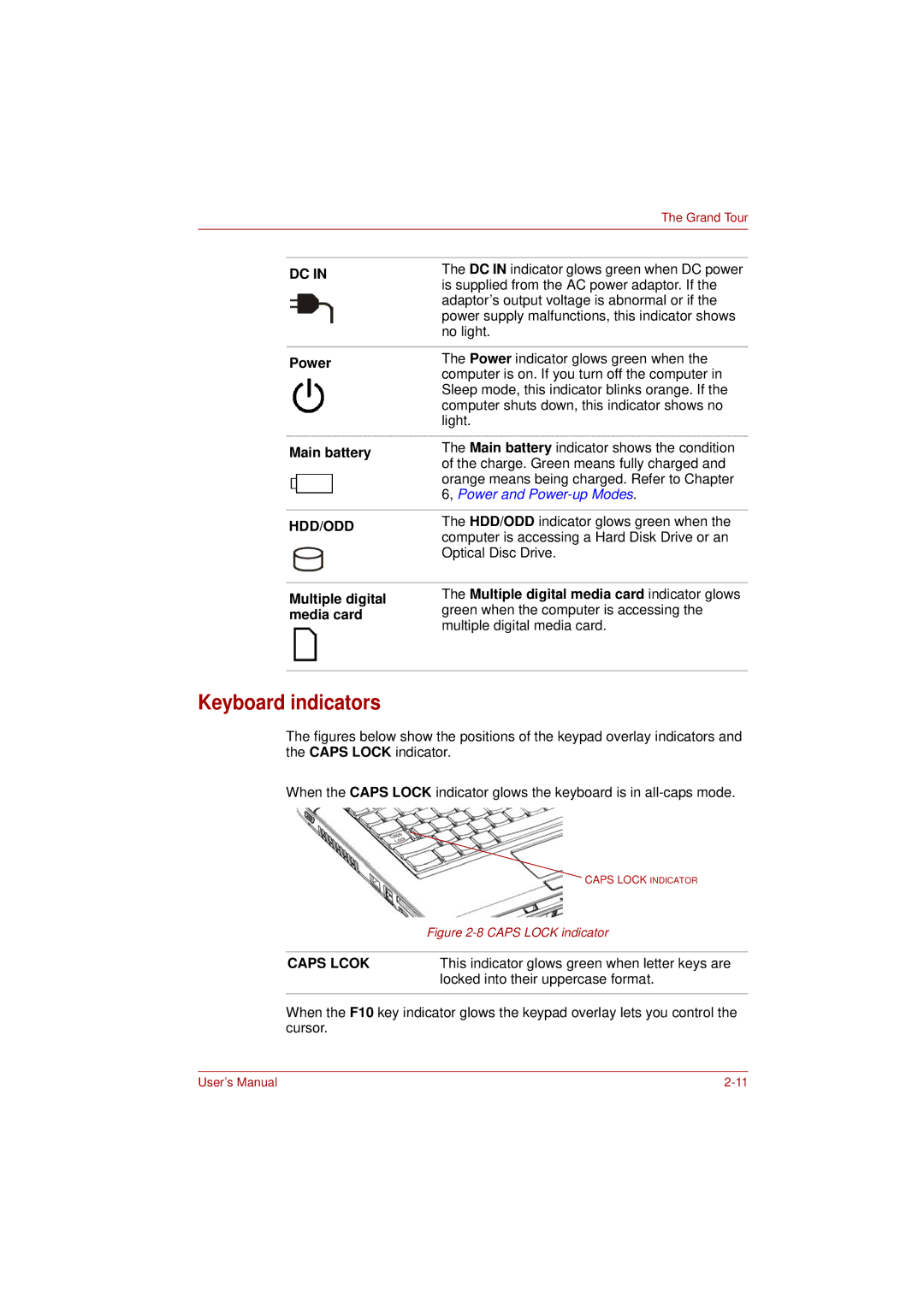 Toshiba PRO L300D user manual Keyboard indicators, Power, Main battery 