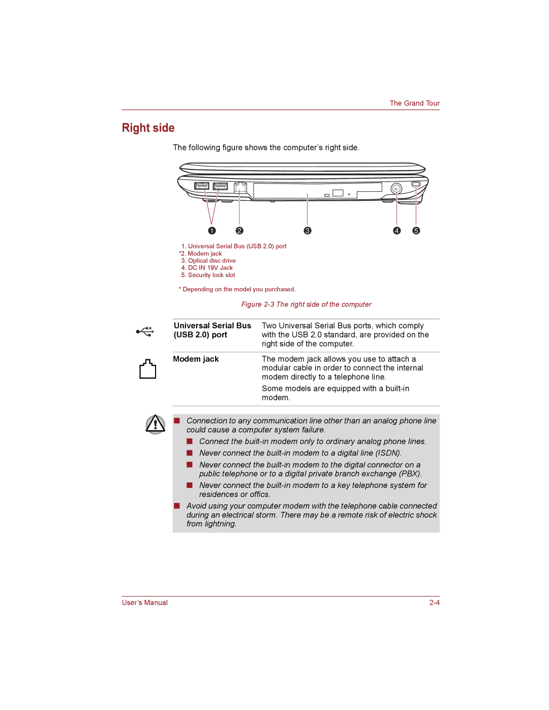 Toshiba PRO L450D manual Modem jack 