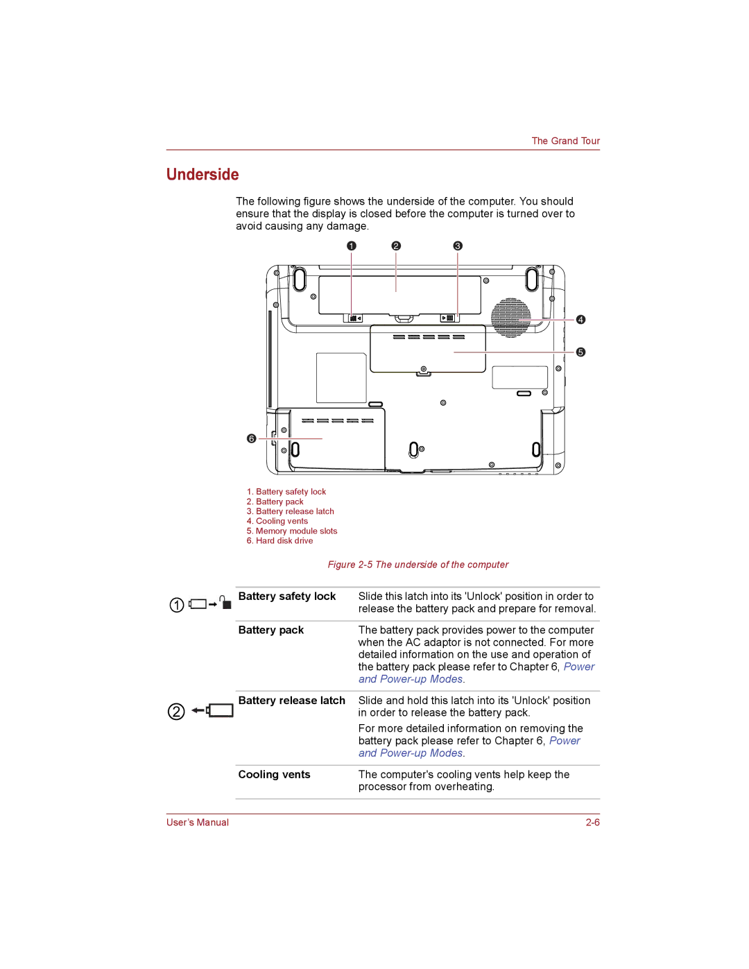 Toshiba PRO L450D manual Battery pack provides power to the computer, When the AC adaptor is not connected. For more 