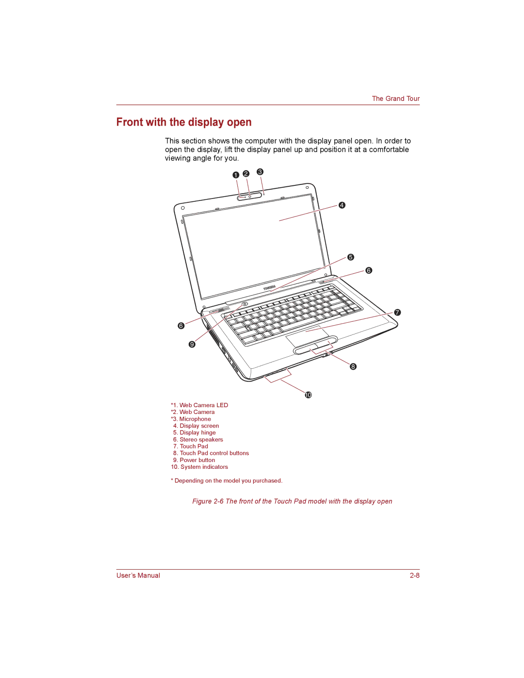 Toshiba PRO L450D manual    