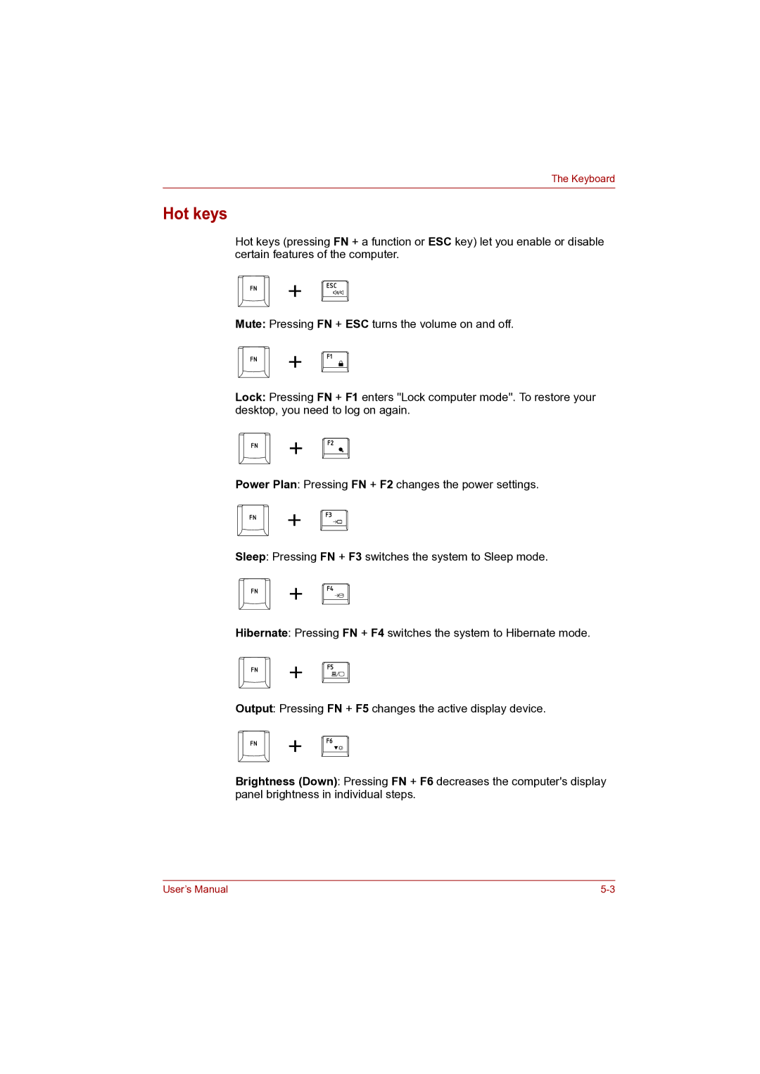 Toshiba Pro L500D user manual Hot keys 