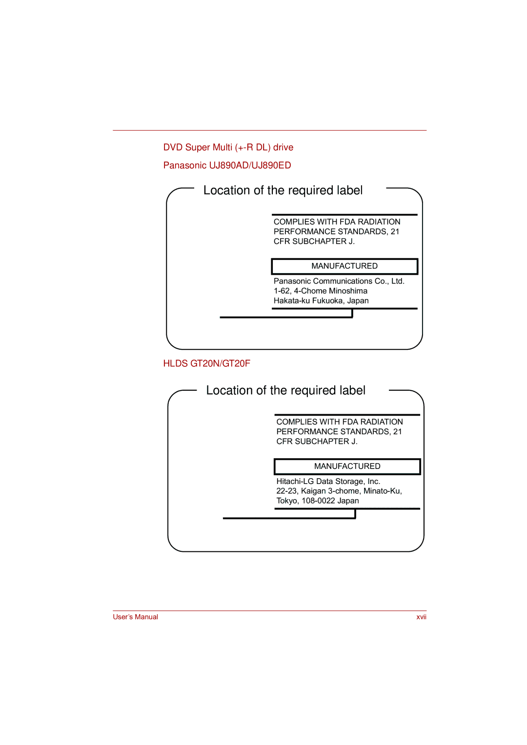 Toshiba Pro L500D user manual Location of the required label, DVD Super Multi +-R DL drive 