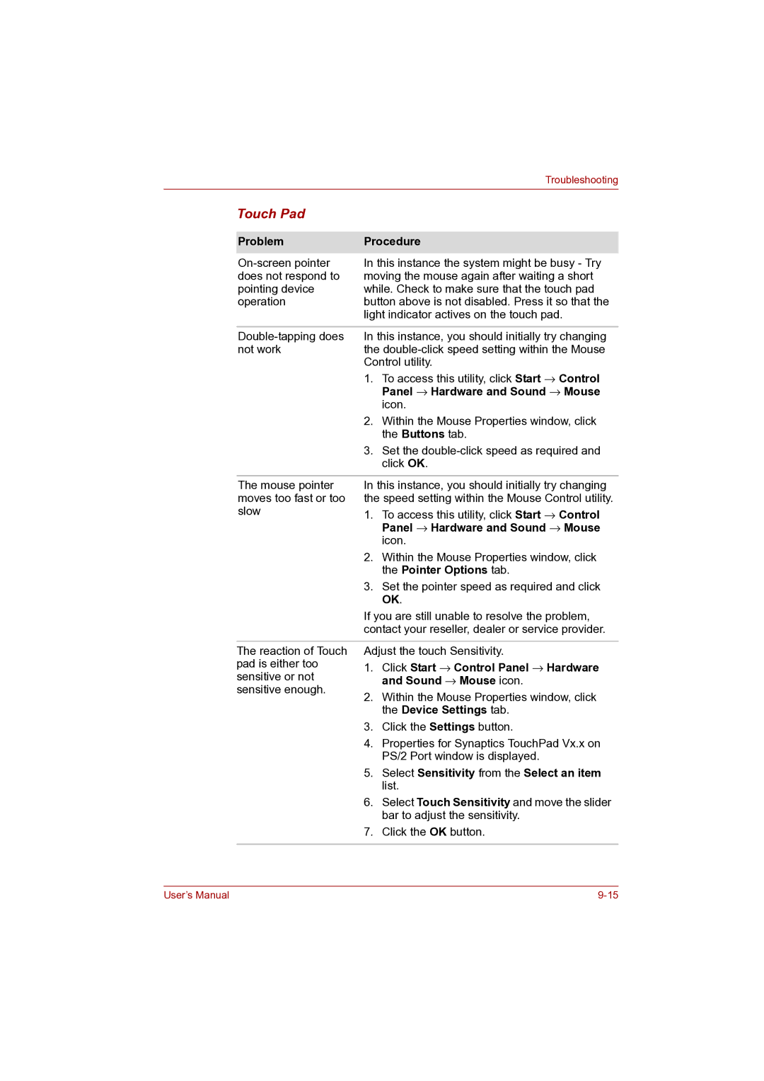 Toshiba Pro L500D user manual Touch Pad 