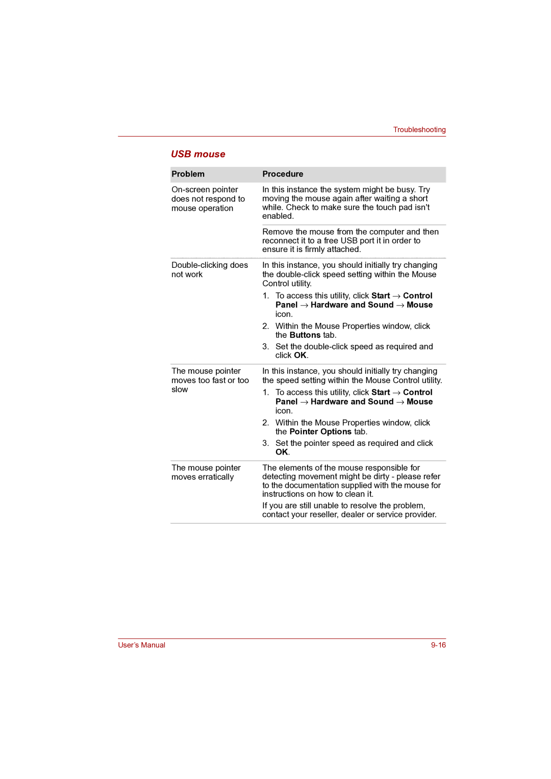 Toshiba Pro L500D user manual USB mouse, Instructions on how to clean it 