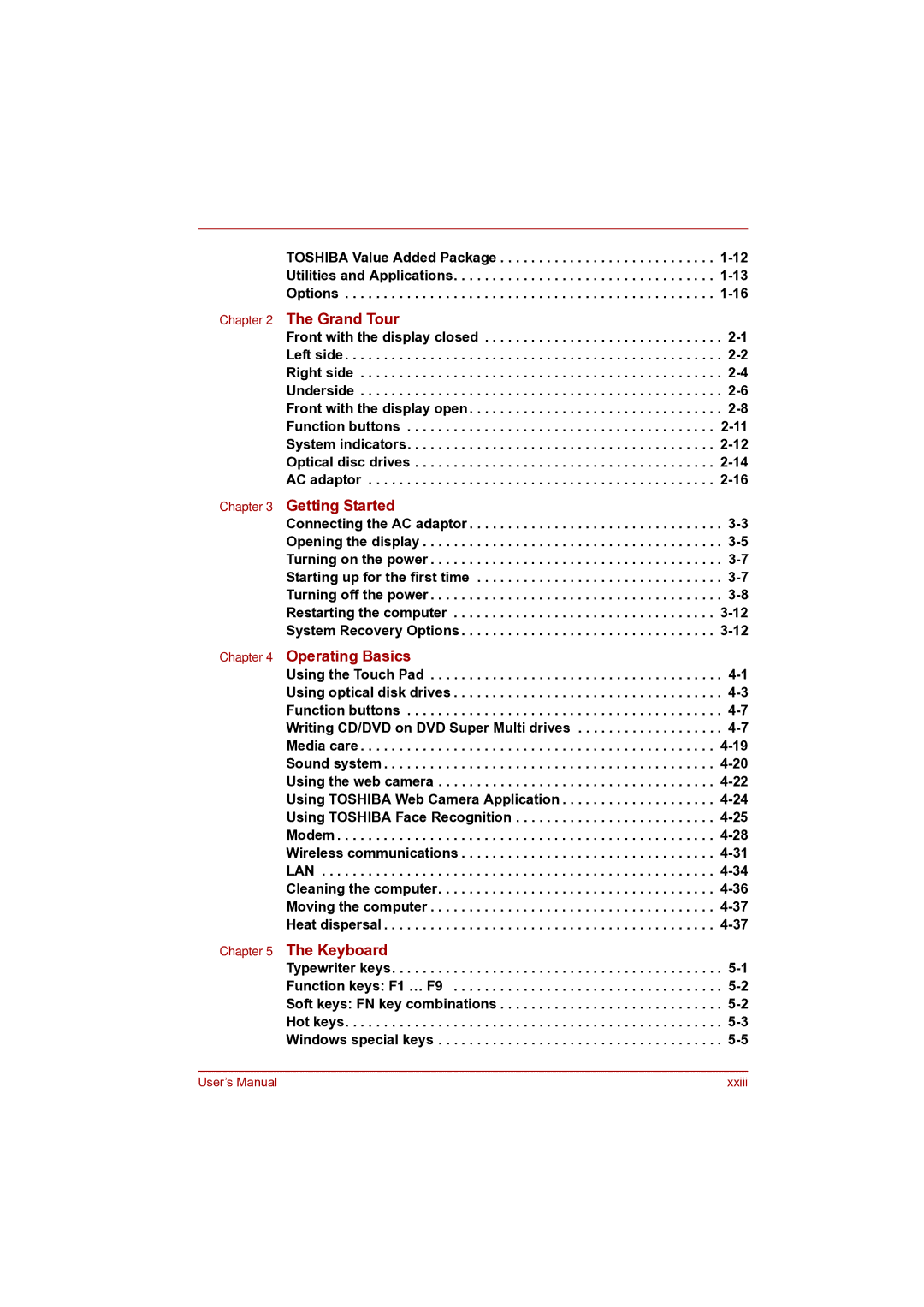 Toshiba Pro L500D user manual Grand Tour 