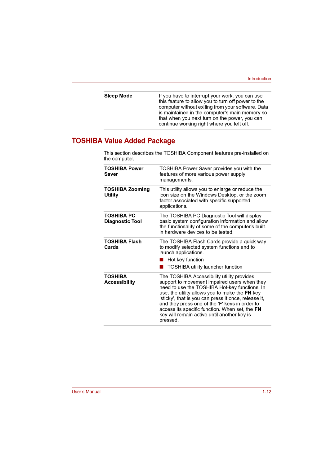 Toshiba Pro L500D user manual Toshiba Value Added Package 