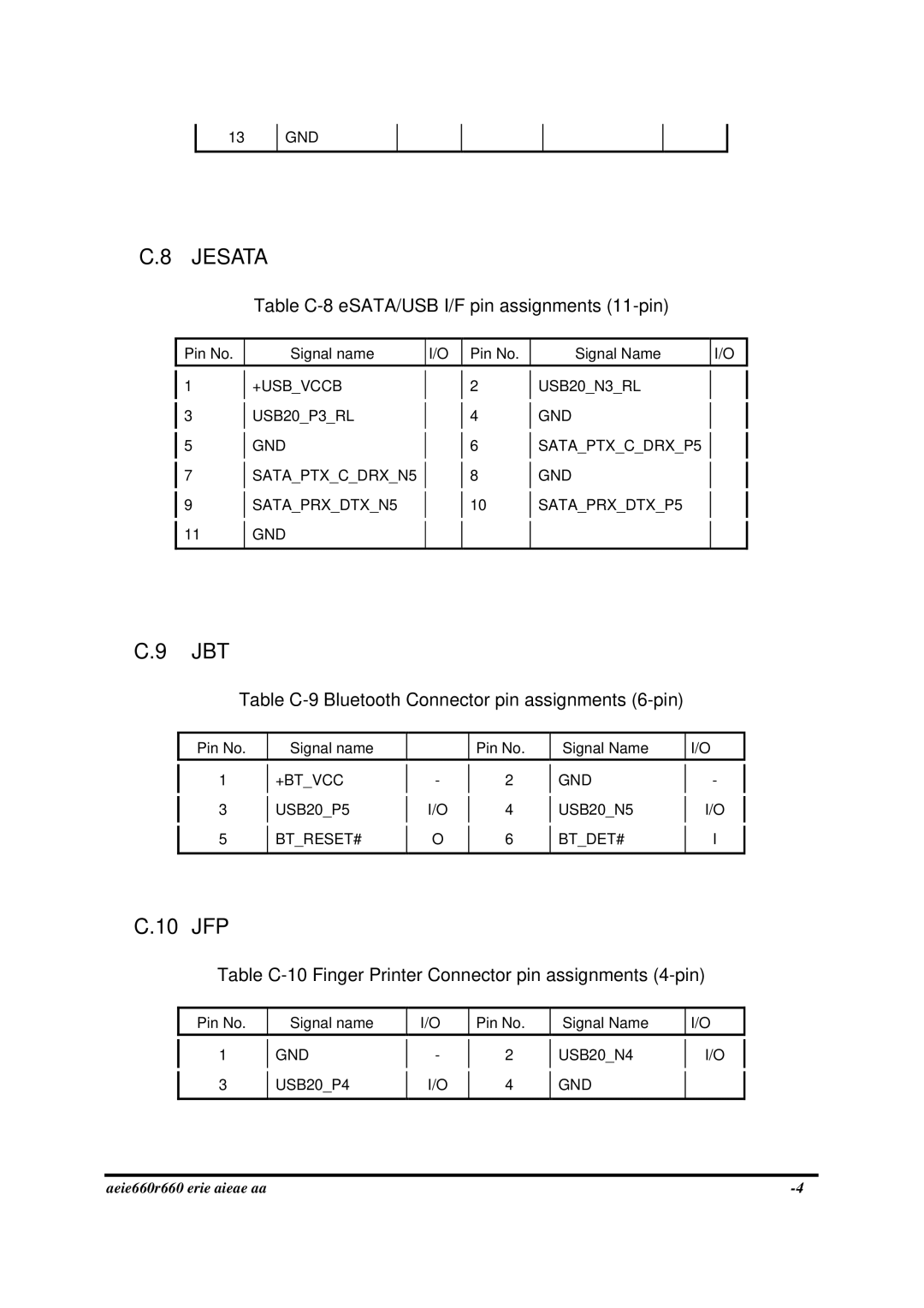 Toshiba PROA660 manual Jesata, 10 JFP 