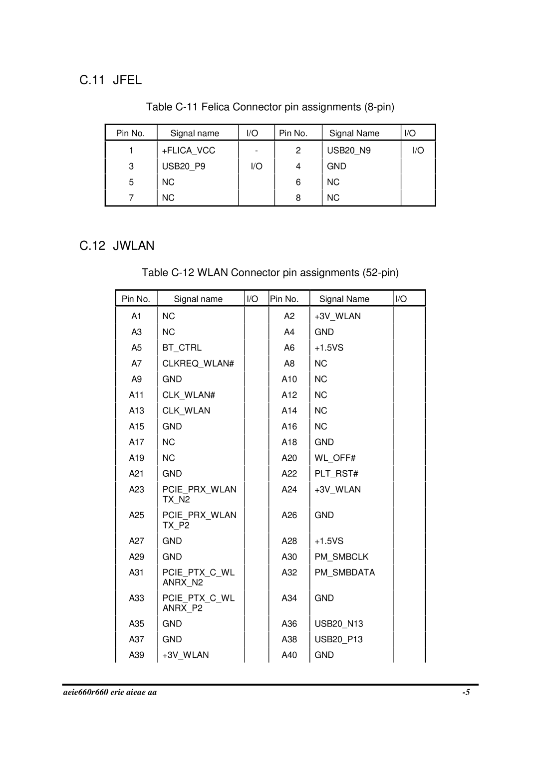 Toshiba PROA660 manual Jfel 