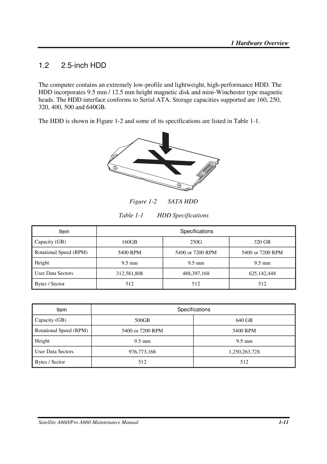 Toshiba PROA660 manual inch HDD, Sata HDD HDD Specifications 