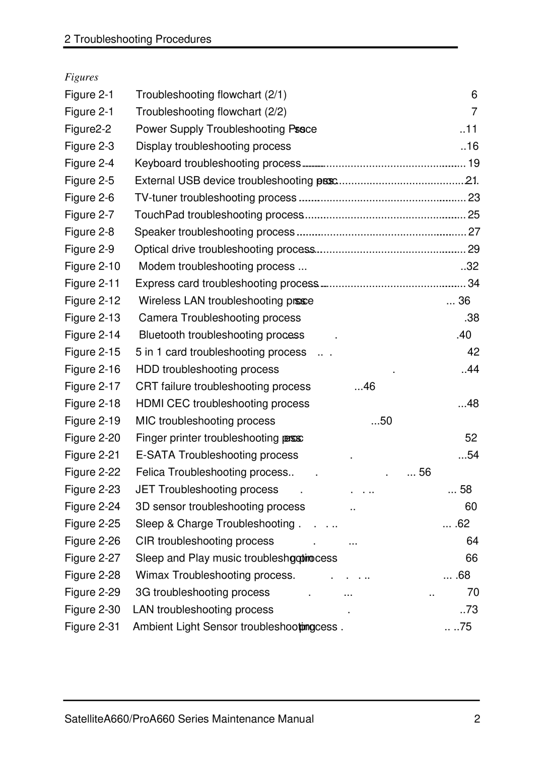 Toshiba PROA660 manual Figures 