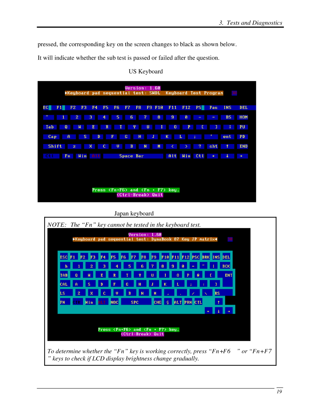 Toshiba PROL450D manual Tests and Diagnostics 