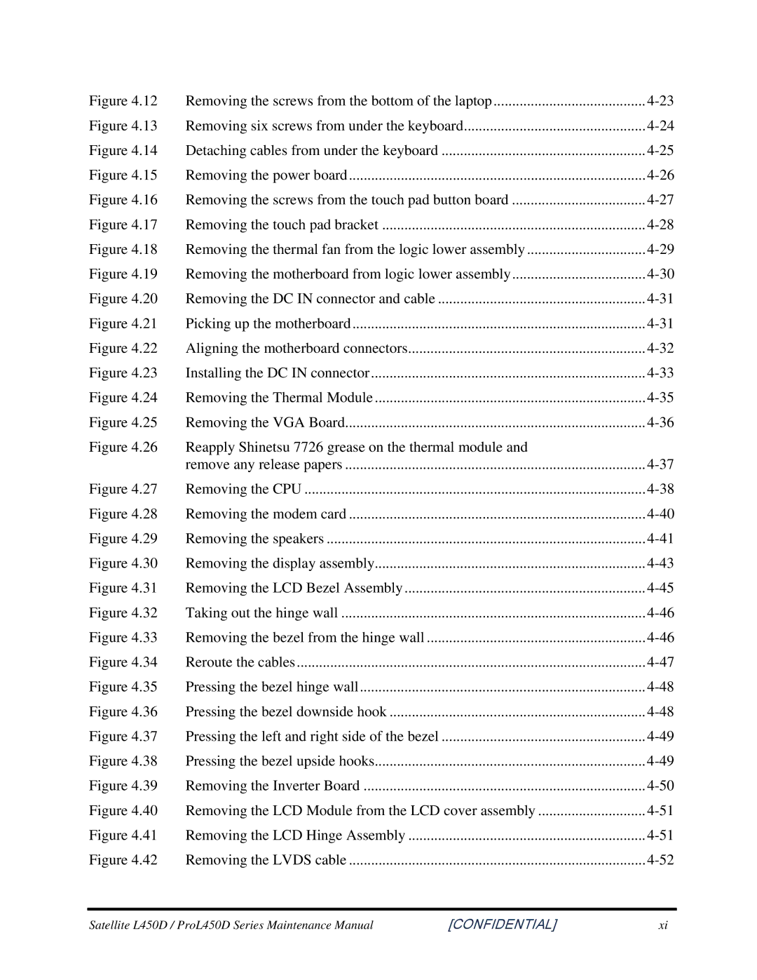 Toshiba PROL450D manual Confidential 