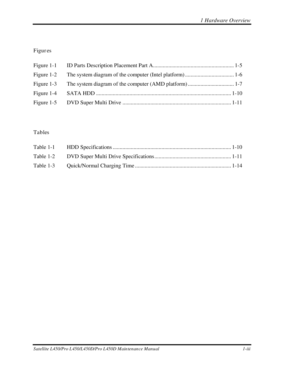 Toshiba PROL450D manual Figures, Tables 